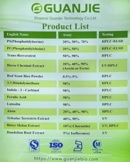 CPHI Guanjie products CPHI Guanjie products